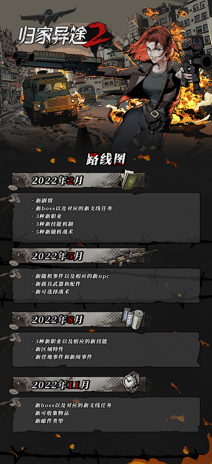 《歸家異途2》勞動節更新五一上線,勞動最光榮! 《歸家異途2》勞動節更新五一上線,勞動最光榮!