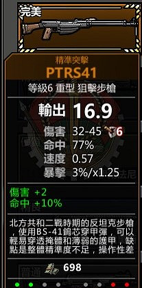 《歸家異途2》萌新遊玩入門指南