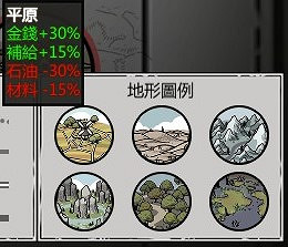 《歸家異途2》萌新遊玩入門指南