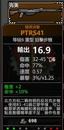 《歸家異途2》萌新遊玩入門指南