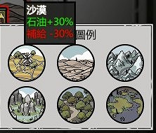 《歸家異途2》萌新遊玩入門指南