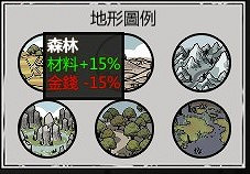 《歸家異途2》萌新遊玩入門指南