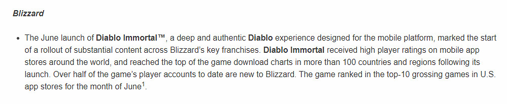 動視暴雪月活收入齊下滑,米哈遊起訴三七抄襲《原神》獲賠3萬 動視暴雪月活收入齊下滑,米哈遊起訴三七抄襲《原神》獲賠3萬