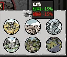 《歸家異途2》萌新遊玩入門指南