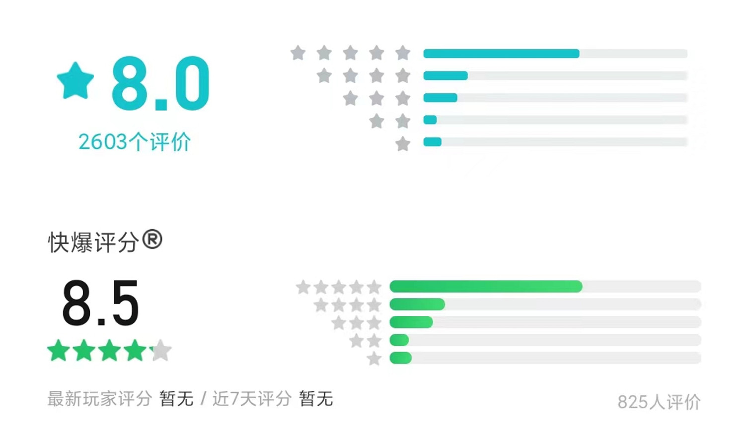 遊戲速遞:雲暢遊戲《不良人3》被質疑無亮點 遊戲速遞:雲暢遊戲《不良人3》被質疑無亮點