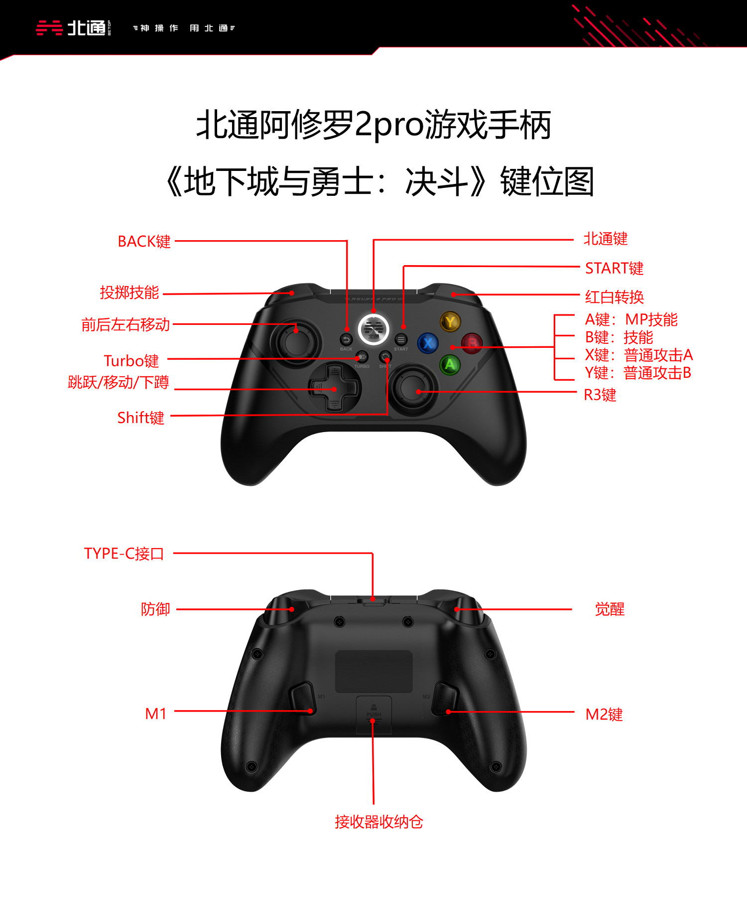 《地下城與勇士決鬥》手把怎麽用？北通阿修羅2pro手把按鍵一覽