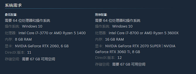 《鋼之崛起》PC配置需求公開 最低顯卡需求RTX 2060 《鋼之崛起》PC配置需求公開 最低顯卡需求RTX 2060