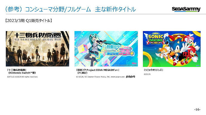 世嘉新財年Q1財報公開:大都是移植作品 銷量下滑 世嘉新財年Q1財報公開:大都是移植作品 銷量下滑