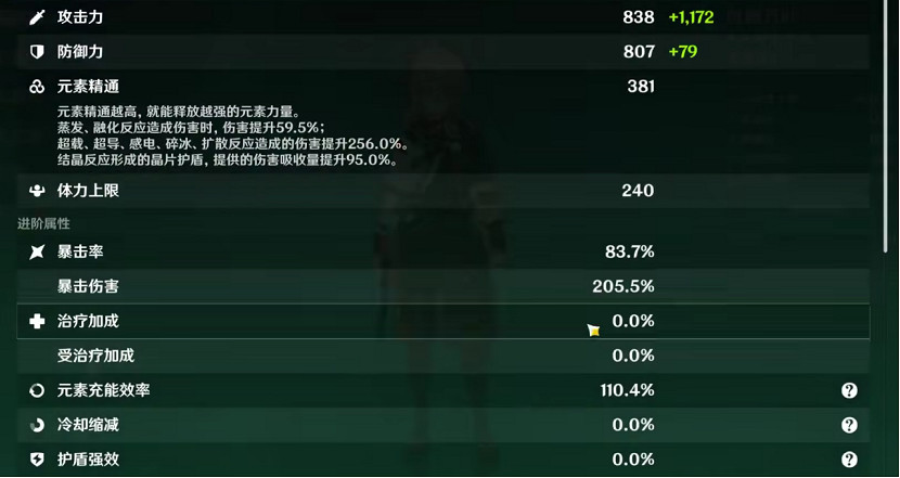 原神玩家萬葉無傷單通深淵12層 萬物皆可當主C 原神玩家萬葉無傷單通深淵12層 萬物皆可當主C