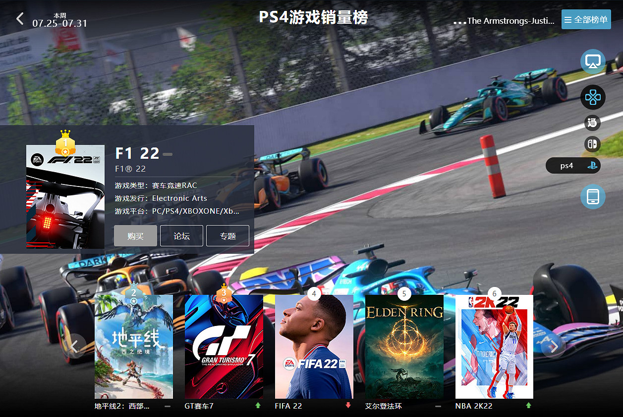 07.25-07.31全球遊戲銷量榜：《異度神劍3》霸占日榜