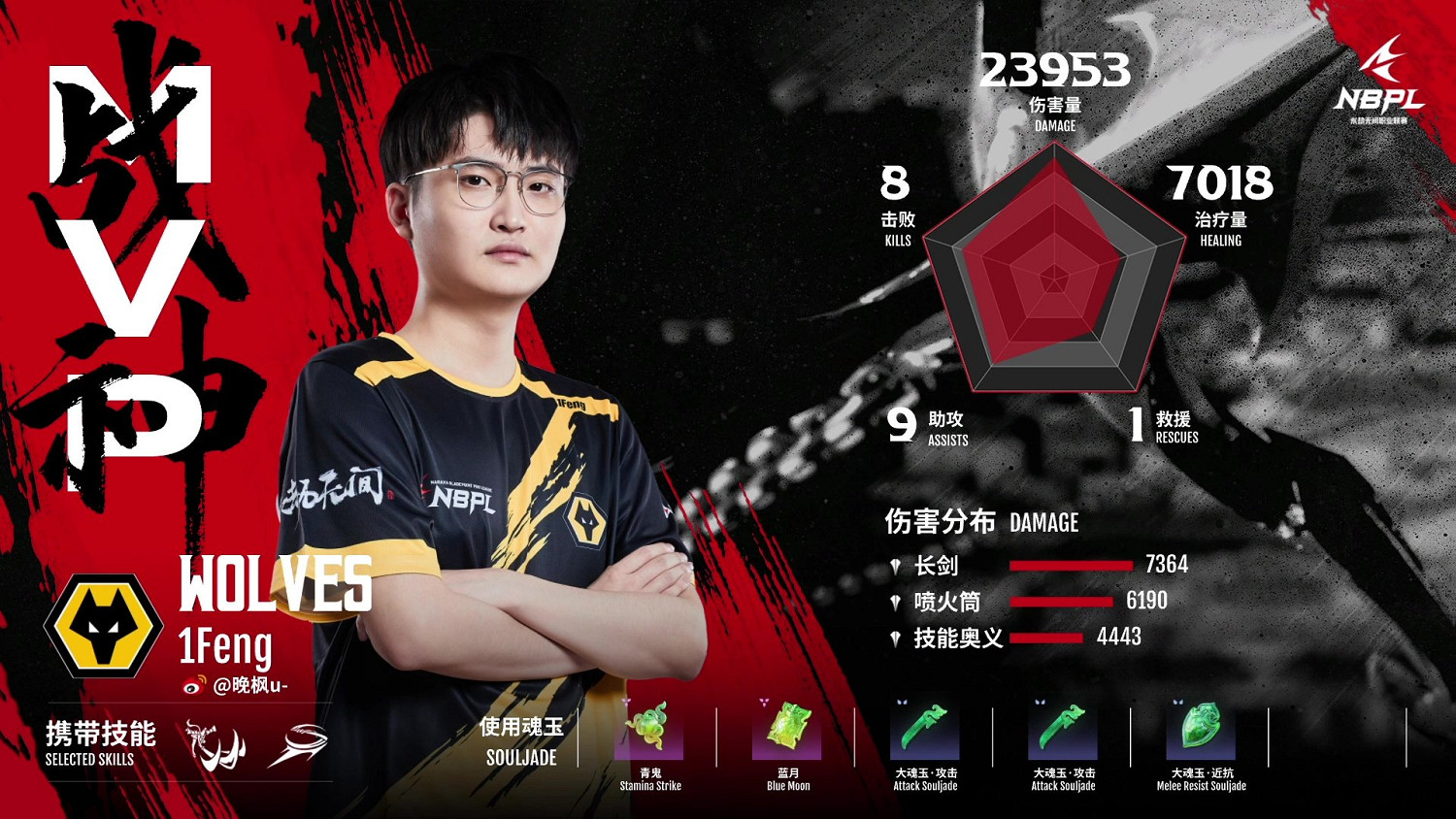 《永劫無間》NBPL總決賽DAY1戰報 整體發揮非常線上 《永劫無間》NBPL總決賽DAY1戰報 整體發揮非常線上