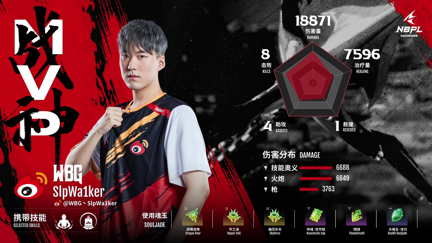 《永劫無間》NBPL總決賽DAY1戰報 整體發揮非常線上 《永劫無間》NBPL總決賽DAY1戰報 整體發揮非常線上