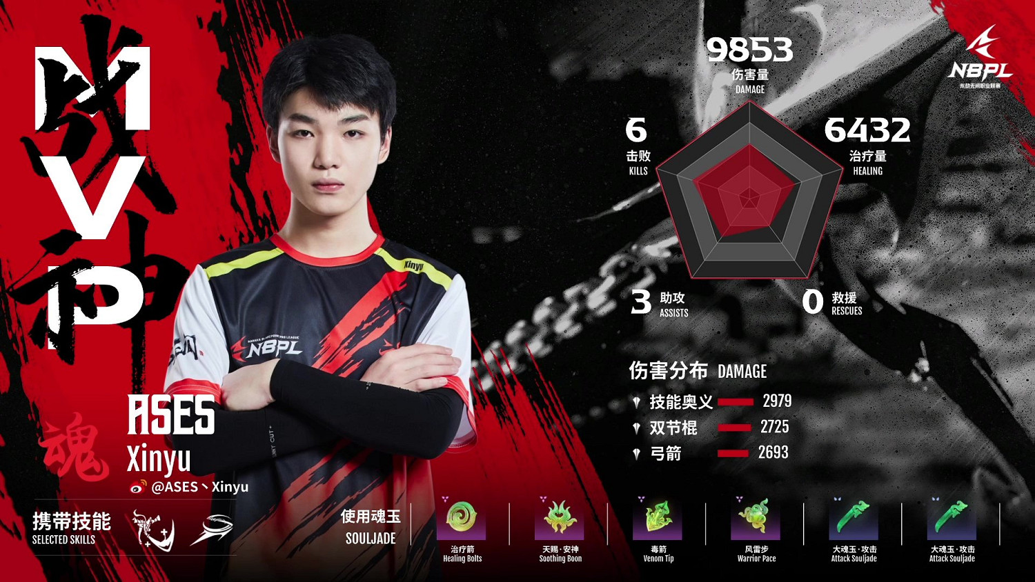 《永劫無間》NBPL總決賽DAY1戰報 整體發揮非常線上 《永劫無間》NBPL總決賽DAY1戰報 整體發揮非常線上