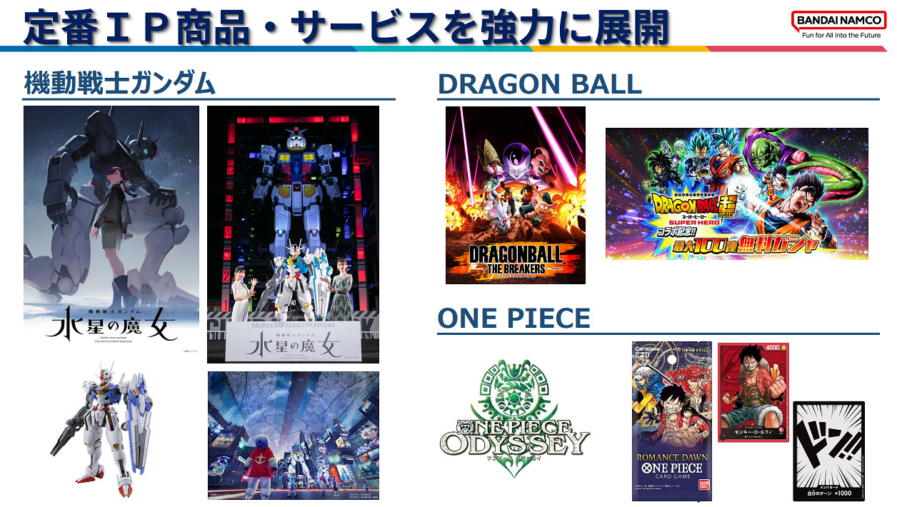 萬代南夢宮公開本財年Q1財報 《艾爾登法環》發揮穩定 萬代南夢宮公開本財年Q1財報 《艾爾登法環》發揮穩定