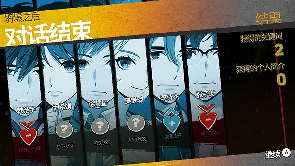 韓國懸疑遊戲《深埋之星》登錄日服PS商店和eShop 韓國懸疑遊戲《深埋之星》登錄日服PS商店和eShop