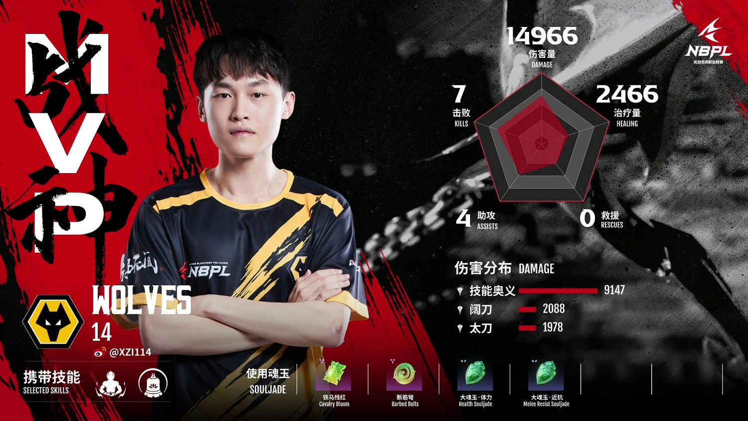 《永劫無間》NBPL總決賽DAY1戰報 整體發揮非常線上 《永劫無間》NBPL總決賽DAY1戰報 整體發揮非常線上