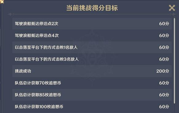 《原神》追想練行第三天挑戰攻略 追想練行第三天怎麽玩? 《原神》追想練行第三天挑戰攻略 追想練行第三天怎麽玩?