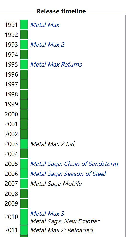 命運多舛的《重裝機兵》，踏上了未曾設想的道路