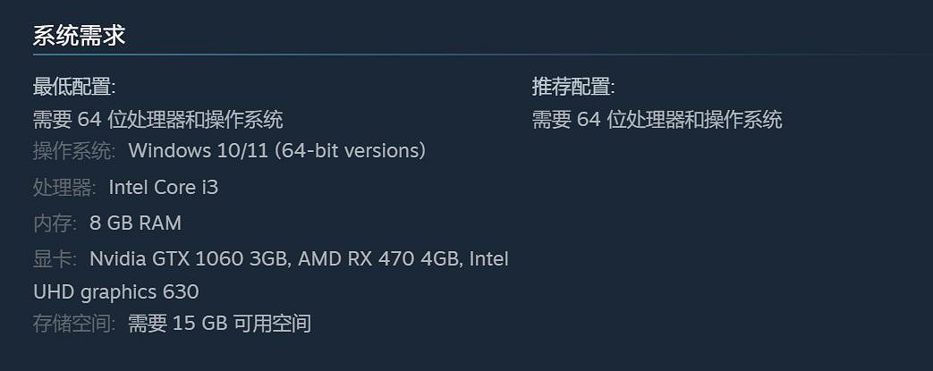 《無人深空》PC配置要求更新 最低UHD核顯也能玩! 《無人深空》PC配置要求更新 最低UHD核顯也能玩!