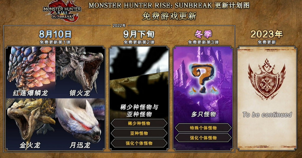 早報：《鬥陣特攻》補給箱將在8月30號停售！