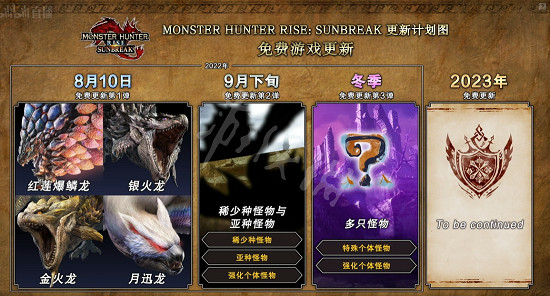 《魔物獵人崛起》曙光8月更新內容 曙光8月更新了什麽 《魔物獵人崛起》曙光8月更新內容 曙光8月更新了什麽