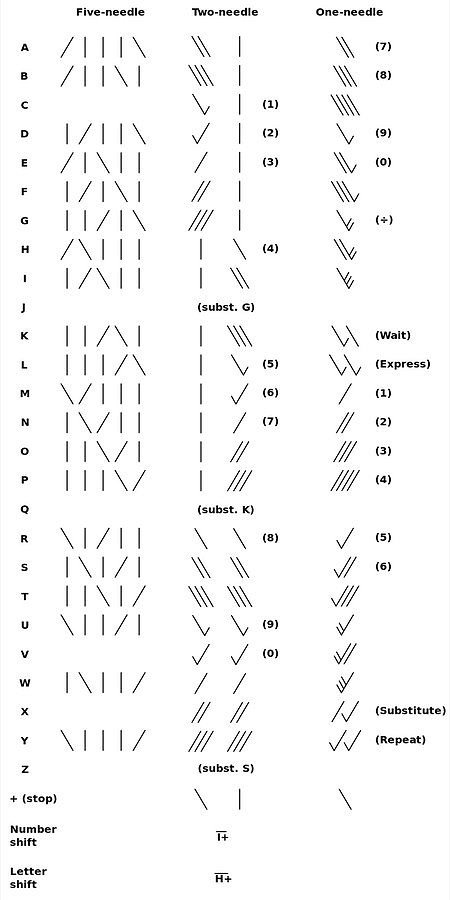 《維多利亞3》將在8月30日 公布發售和預購開啟時間