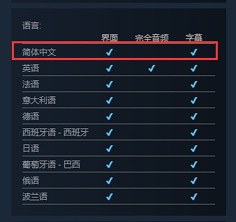用頭腦破案還是用拳頭？《偵探布羅格》上架Steam