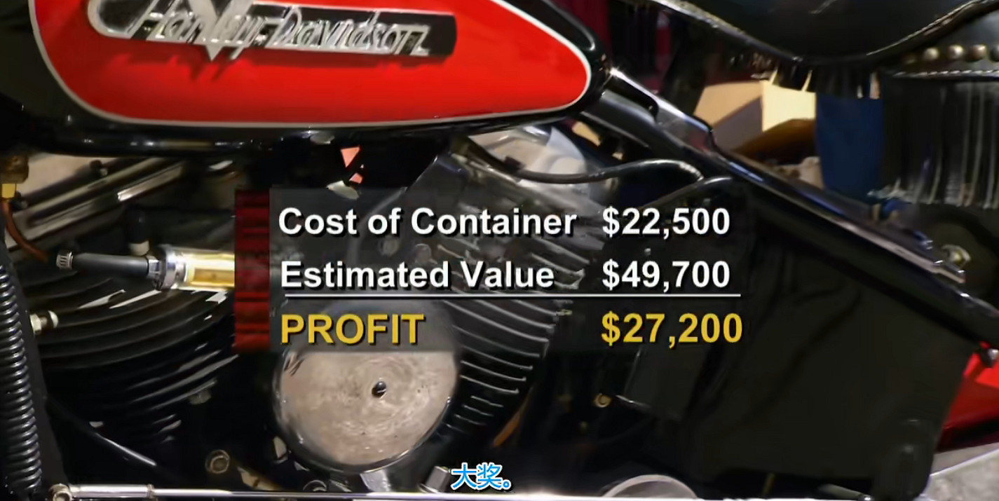 從快遞一路開到倉庫貨櫃，開盲盒就這麽讓人上癮？