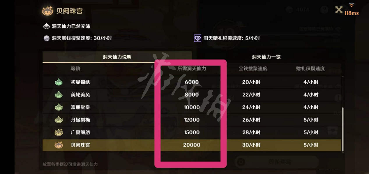 《原神》洞天仙力和等級有什麽區別?洞天仙力和等級區別介紹 《原神》洞天仙力和等級有什麽區別?洞天仙力和等級區別介紹