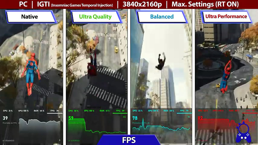 PC/PS4/PS5《漫威蜘蛛人》畫面/幀數/讀盤對比影片! PC/PS4/PS5《漫威蜘蛛人》畫面/幀數/讀盤對比影片!