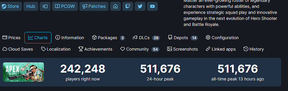 14賽季剛開《Apex英雄》Steam峰值線上人數創下新高
