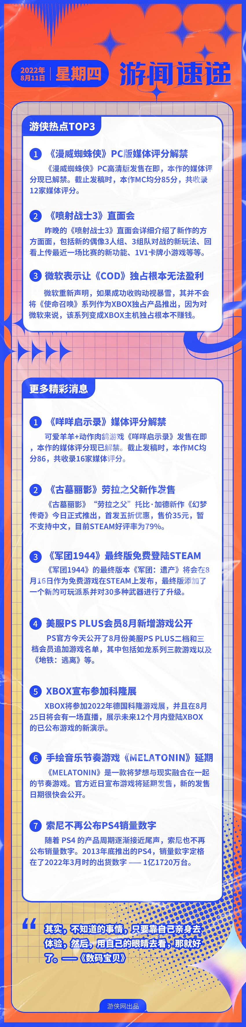 早報：《蜘蛛人》PC版MC均分85 《噴射3》直面會