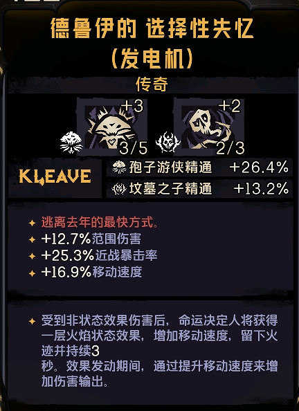 《小蒂娜的奇幻樂園》傳奇選擇性失憶屬性及紅字效果介紹