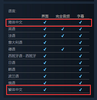 懷舊街機冒險遊戲《街機樂園》正式登陸Steam! 懷舊街機冒險遊戲《街機樂園》正式登陸Steam!