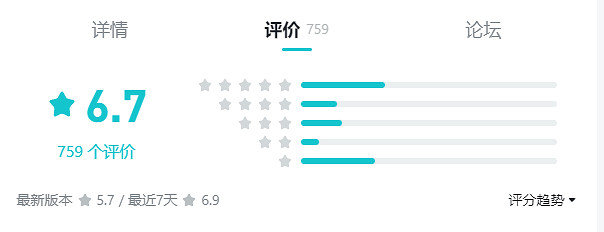 “陰溝”裡的山寨團隊,也想用《凡爾賽法環》仰望星空 “陰溝”裡的山寨團隊,也想用《凡爾賽法環》仰望星空