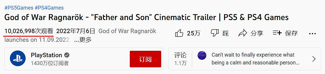 奎爺勢不可擋！《戰神5》官方預告 YouTube 播放量破1000萬