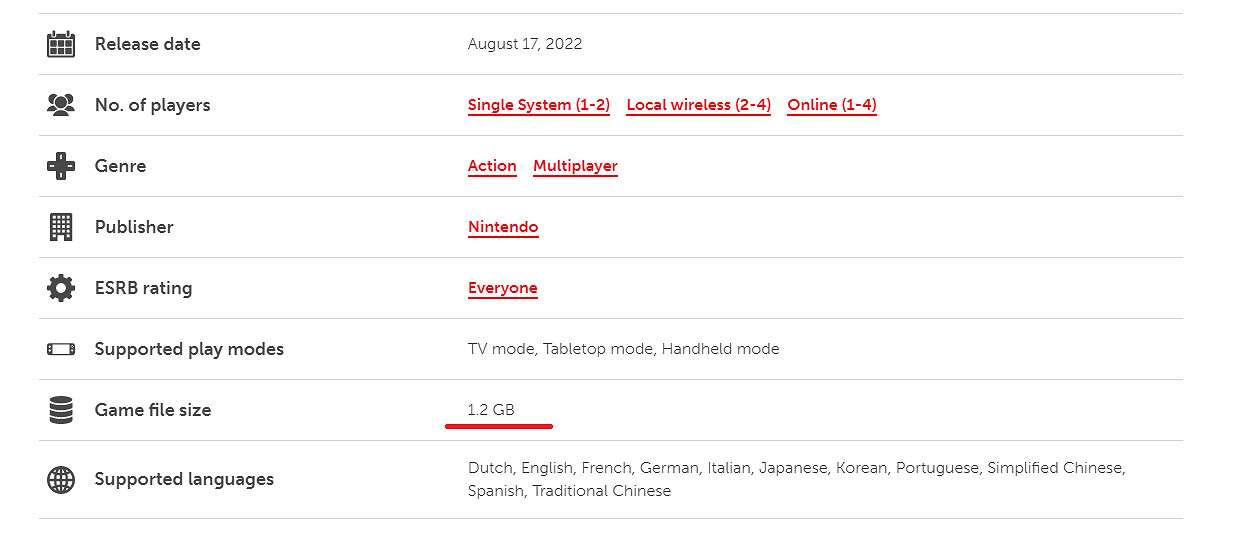 多人對戰遊戲《卡比的美食節》容量曝光!僅要1.2GB! 多人對戰遊戲《卡比的美食節》容量曝光!僅要1.2GB!