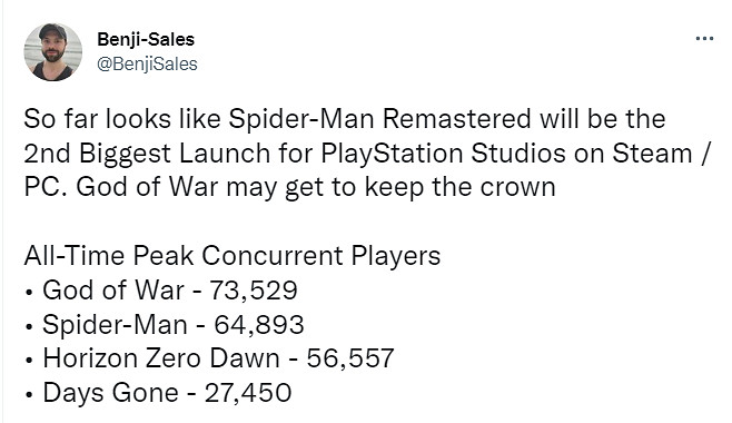 晚報：外媒分析《GTA6》預告會在今年10月公布