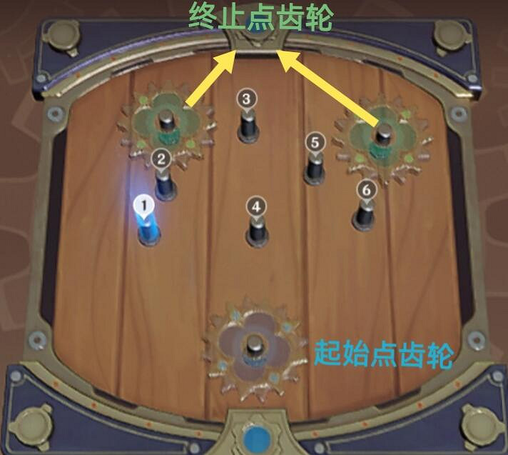 《原神》恒動械畫第一關復原械畫部件方法 恒動械畫第一關怎麽過？