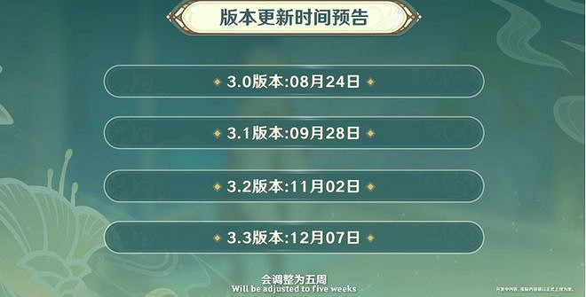 大偉哥現身原神前瞻直播 提納裡進常駐池 大偉哥現身原神前瞻直播 提納裡進常駐池
