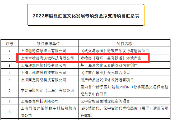 晚報:《霍格華茲的傳承》沒魁地奇玩法的可能性很大