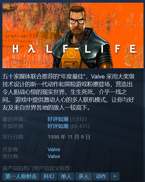Steam《戰慄時空》線上人數打破峰值紀錄!為何一夜爆火?