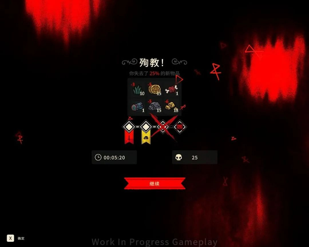 《咩咩啟示錄》評測：難道你們不會自己鏟屎做飯嗎？