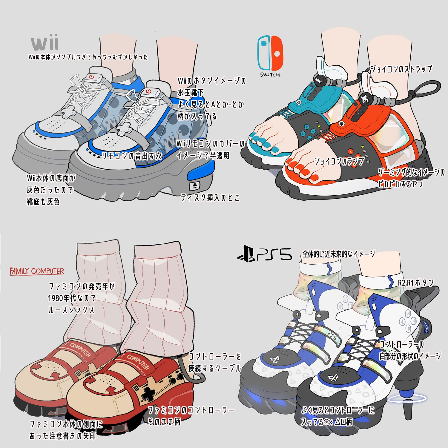 繪師分享［遊戲機主題鞋］：曆代電玩主機化身潮流單品