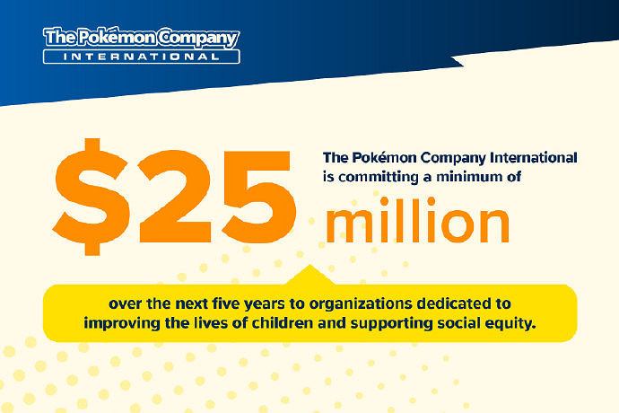 寶可夢公司宣布未來五年慈善計劃:不僅捐錢還要捐卡 寶可夢公司宣布未來五年慈善計劃:不僅捐錢還要捐卡
