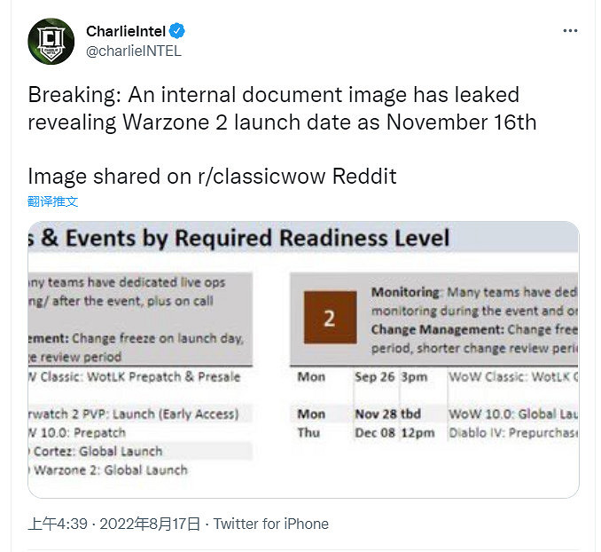 傳《戰區2》11月16日發售 《暗黑4》12月8日開啟預購 傳《戰區2》11月16日發售 《暗黑4》12月8日開啟預購