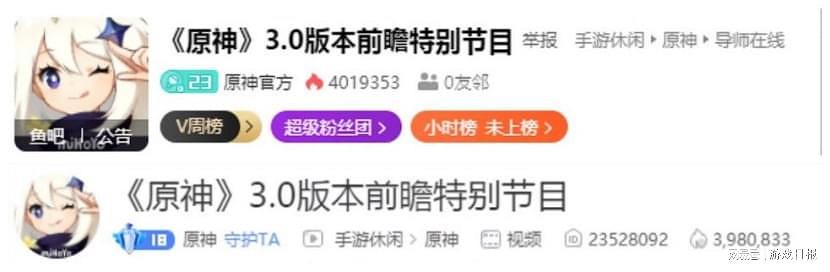 原神3.0爆火中國外 老外頂著時差看中文直播