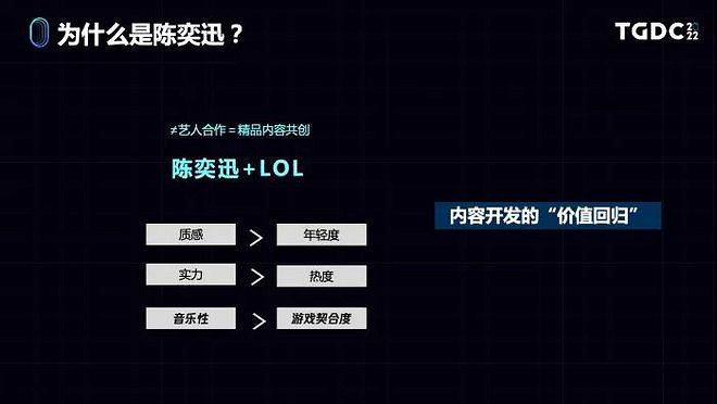 從《英雄聯盟》到《孤勇者》 遊戲IP運作與爆款故事 從《英雄聯盟》到《孤勇者》 遊戲IP運作與爆款故事