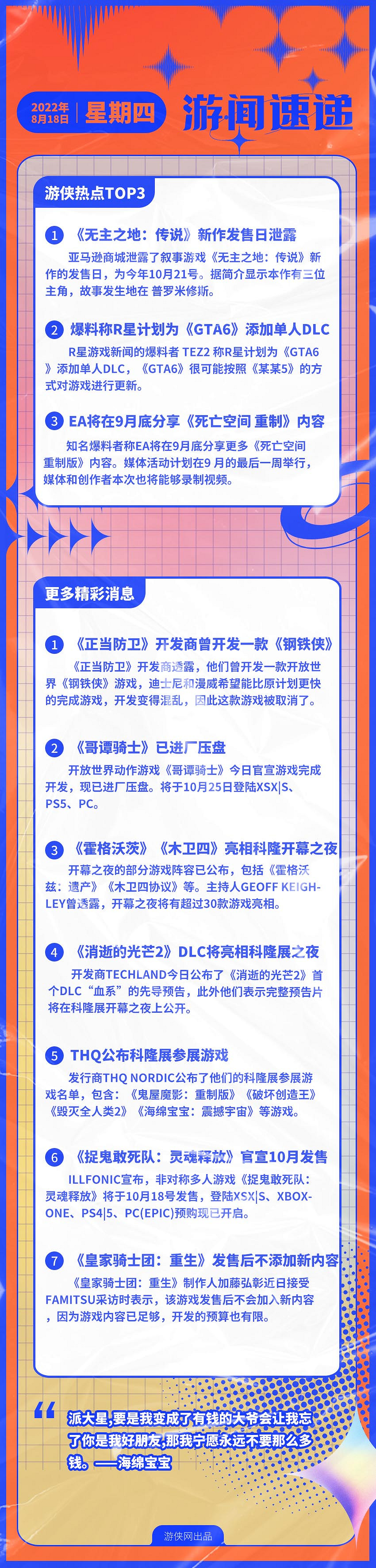 早報:曝《GTA6》將有單人DLC 更新計劃類似某某5