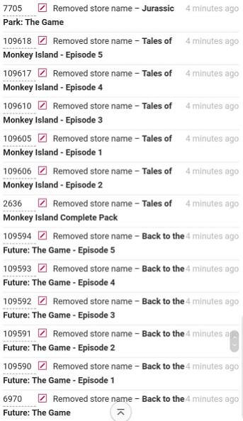 多款Telltale遊戲下架Steam！公司或已經進入清算階段